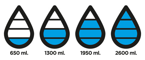 Aqua Auslaufsichere Hydration Flasche schwarz, blau bedrucken, Art.-Nr. P436.881