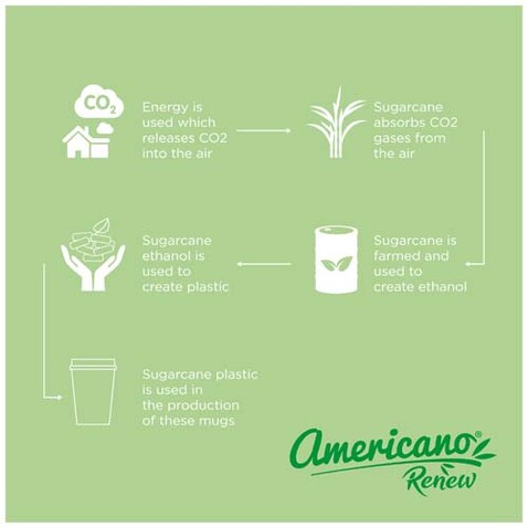 Americano® Switch Renew Becher mit 360°-Deckel 300 ml, riffblau bedrucken, Art.-Nr. 21028251