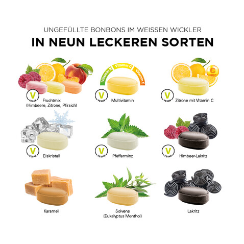 Fruchtmix Bonbon im weißen, kompostierbaren Wickler bedrucken, Art.-Nr. 1207.00007