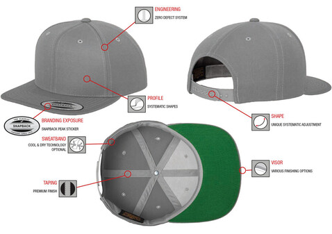 Yupoong Classic Snapback Cap, Maroon/Maroon, One Size bedrucken, Art.-Nr. 300734540